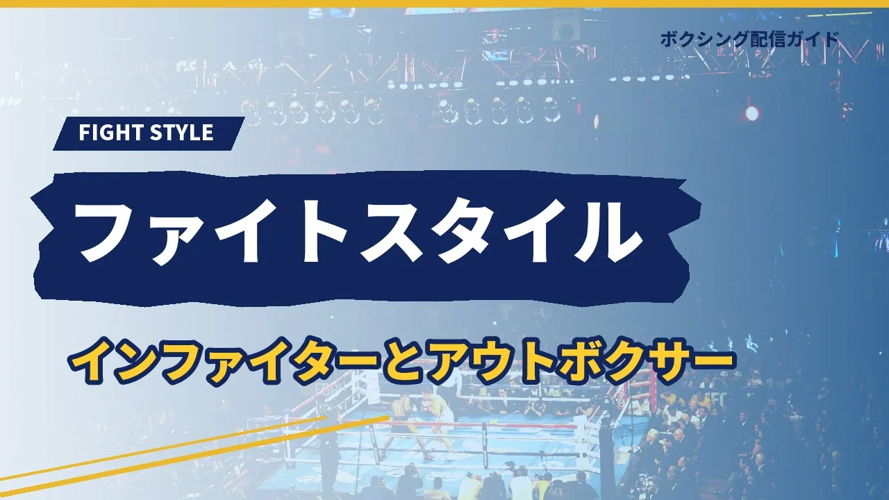 ボクシングのファイトスタイルを示すバナー