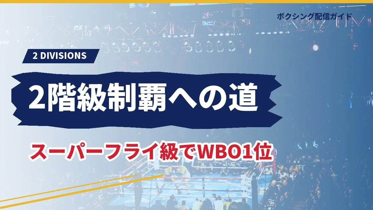ユーリ阿久井政悟の2階級制覇への道を示すバナー