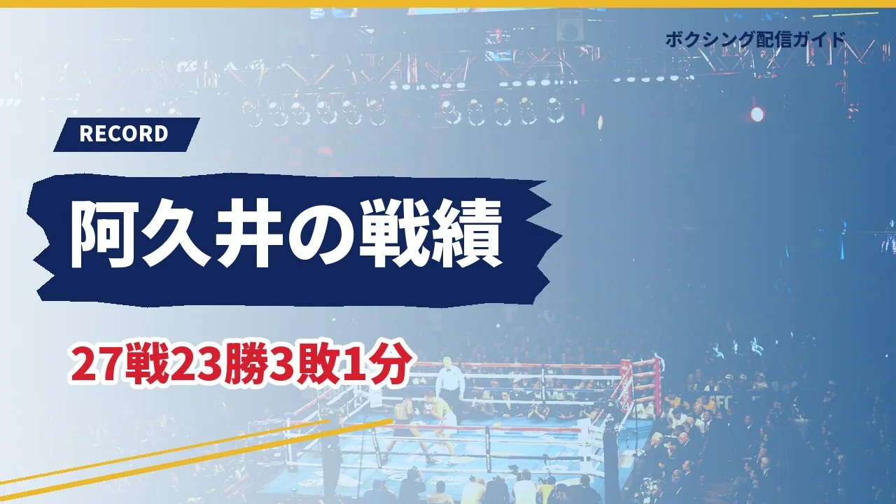ユーリ阿久井政悟の戦績を示すバナー