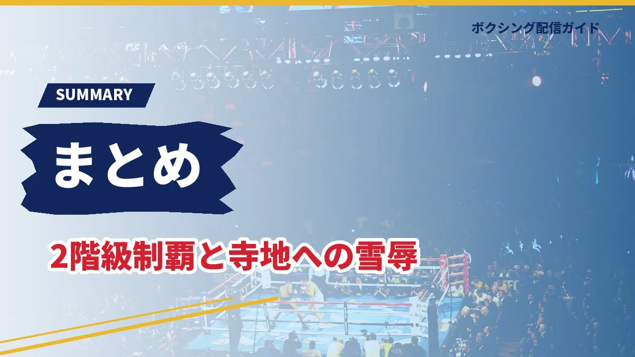 ユーリ阿久井政悟の記事のまとめを示すバナー