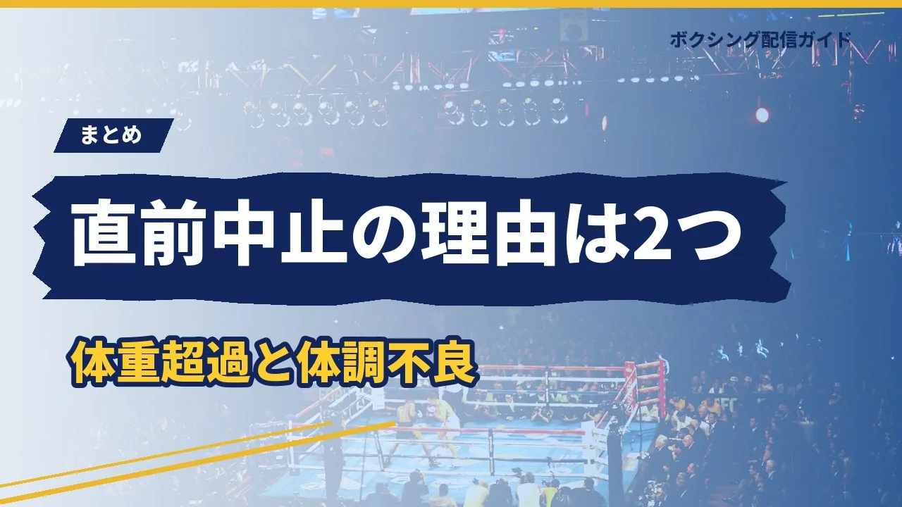 世界戦の直前中止の記事のまとめを示すバナー