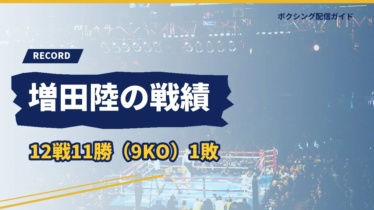 増田陸の戦績は12戦11勝9KO1敗であることを示すバナー