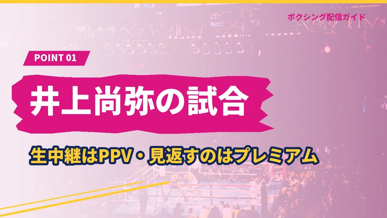Leminoで見る井上尚弥の試合を示すバナー
