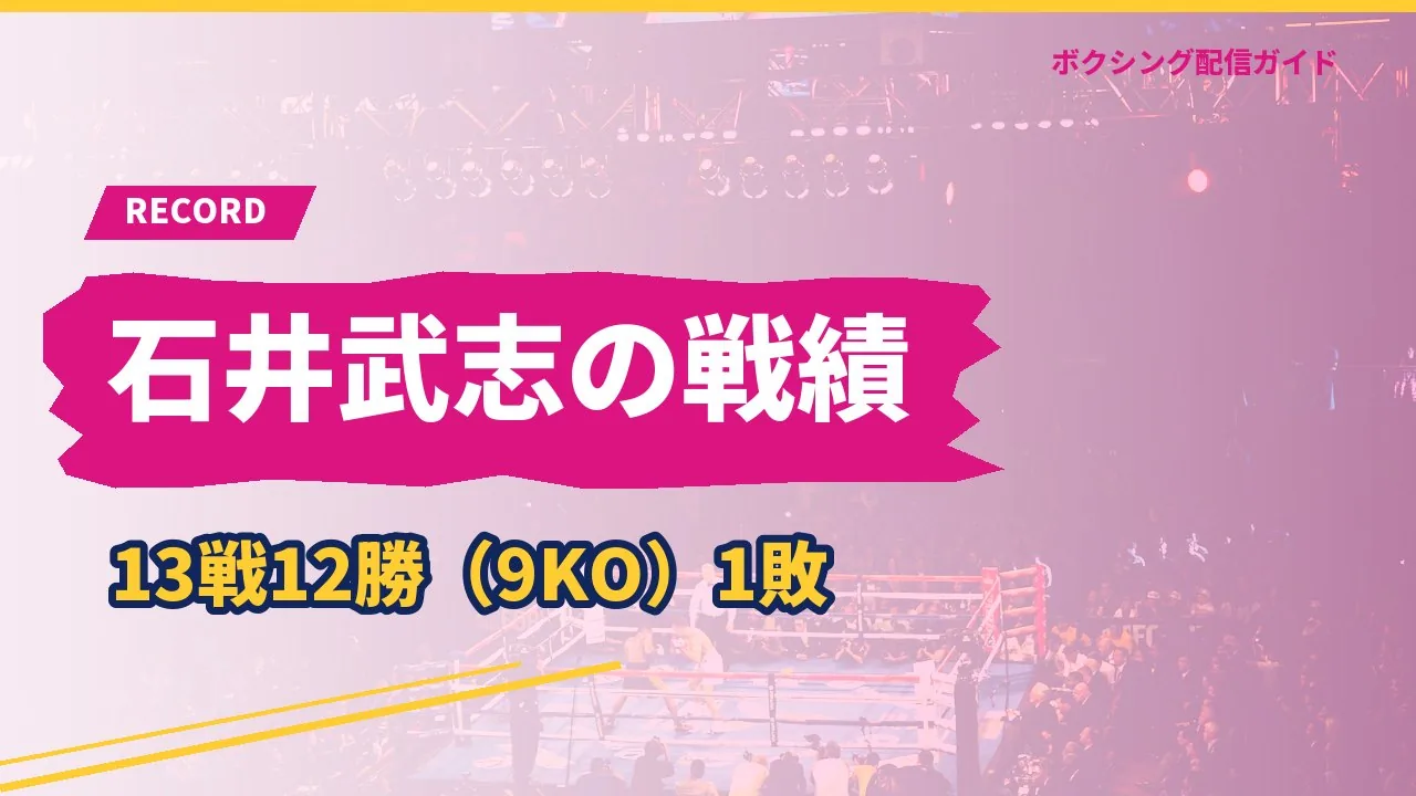 石井武志の戦績は13戦12勝9KO1敗であることを示すバナー