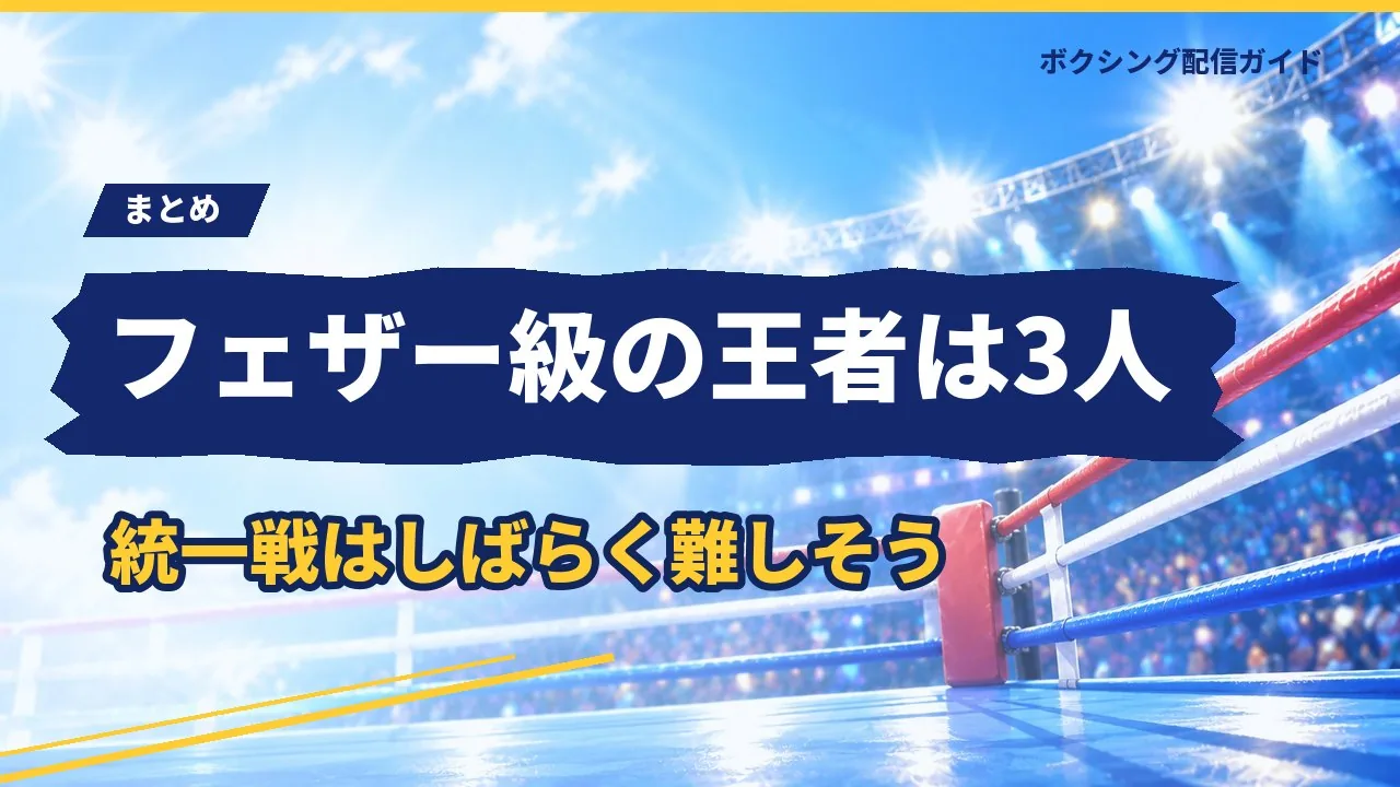 フェザー級の王者の記事のまとめを示すバナー
