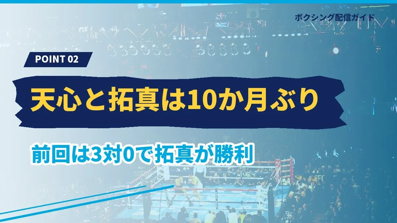 那須川天心と井上拓真の再戦であることを示すバナー