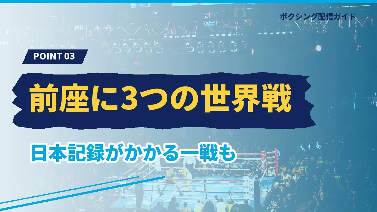 アンダーカードに3つの世界戦が組まれていることを示すバナー