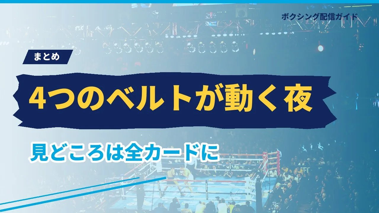 9月27日に4つの世界王座が動くことをまとめたバナー