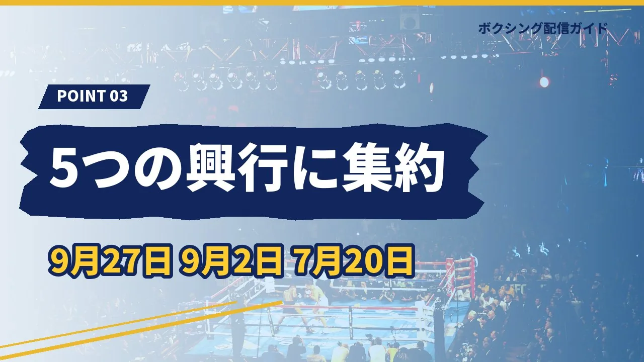 9人の最新試合が5つの興行に集まっていることを示すバナー