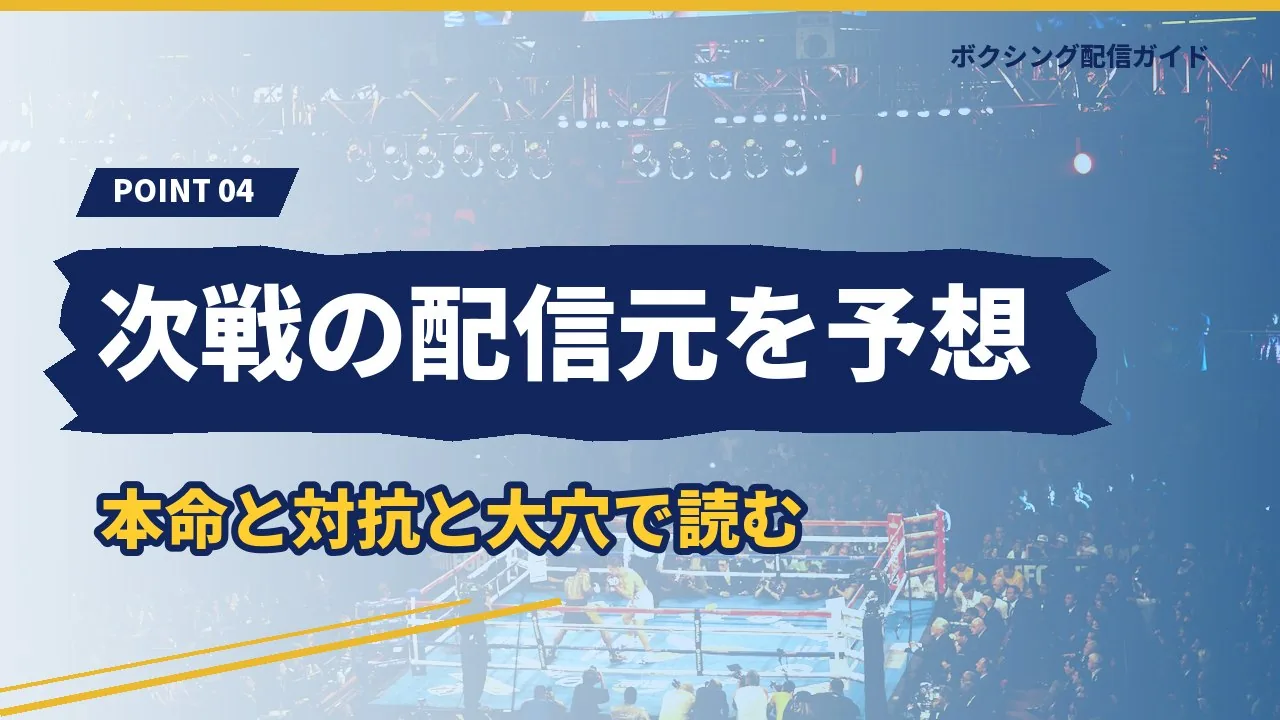 各王者の次戦の配信元を予想したバナー
