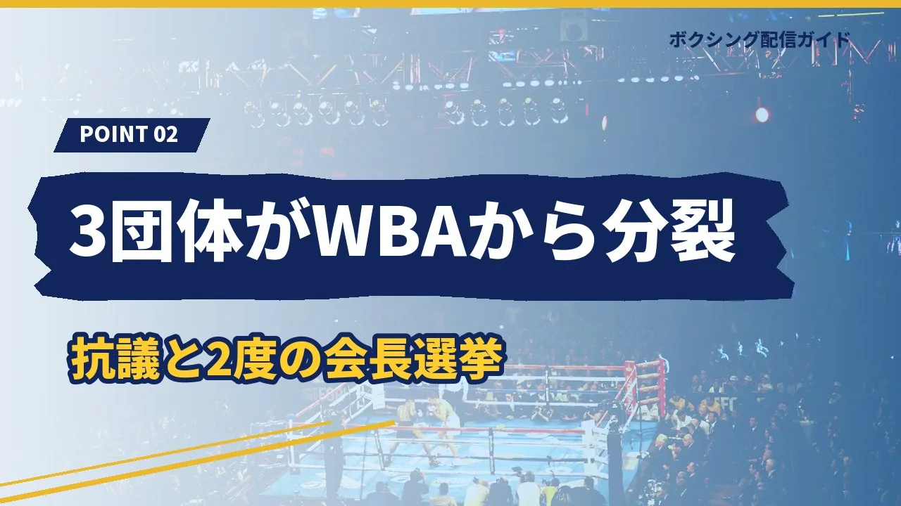 WBCとIBFとWBOがWBAから分裂して生まれたことを示すバナー