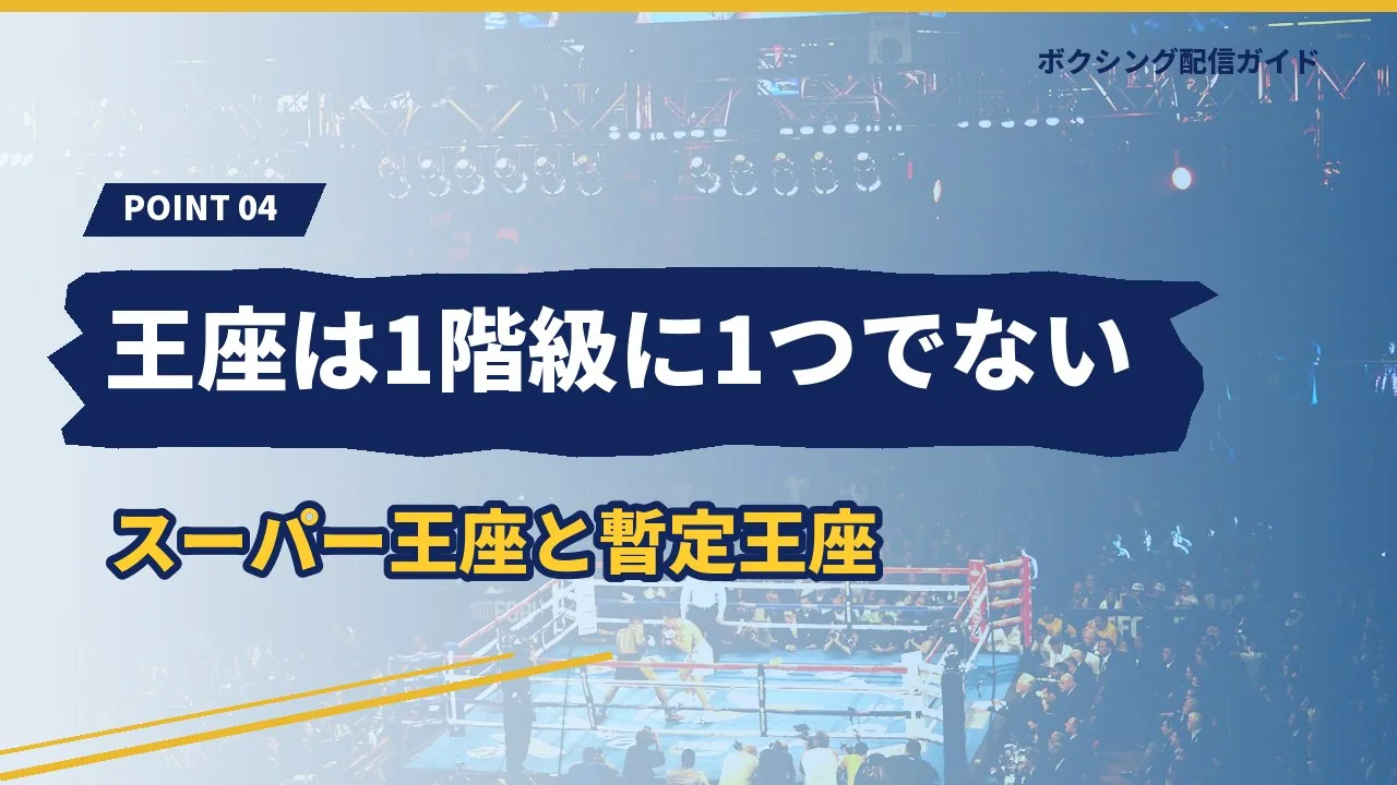 1つの階級に複数の王座がある仕組みを示すバナー